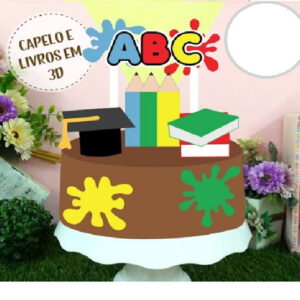 Arquivo de Corte Topo Abc