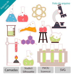 ARQUIVO de corte topo de bolo química em camadas +1 tema