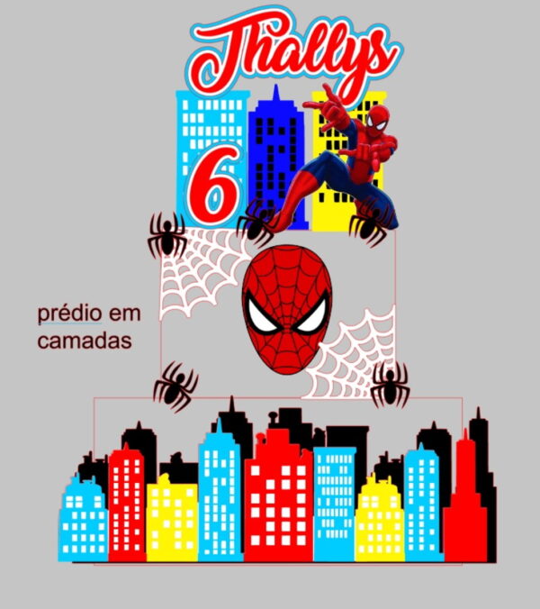 Arquivo de Corte Topo de Bolo Homem Aranha