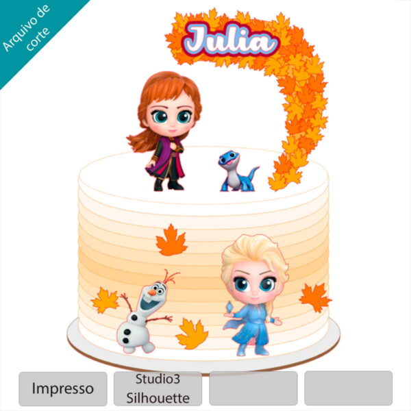 Arquivo topo de bolo mini Frozen 2 e arco de flores +1 tema - Image 2