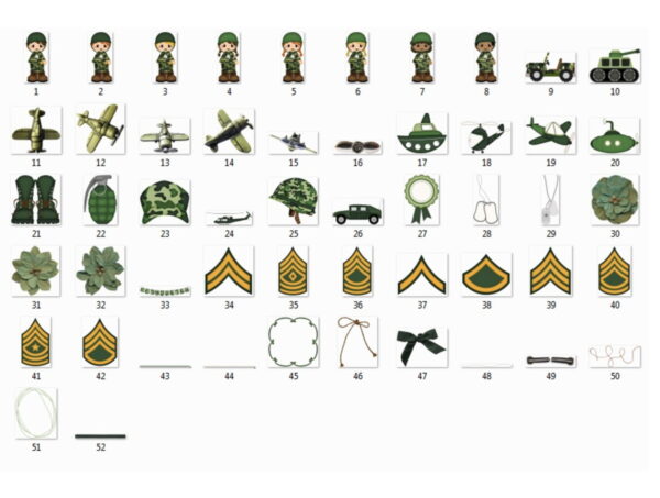 Kit Digital Exército - Imagem 2