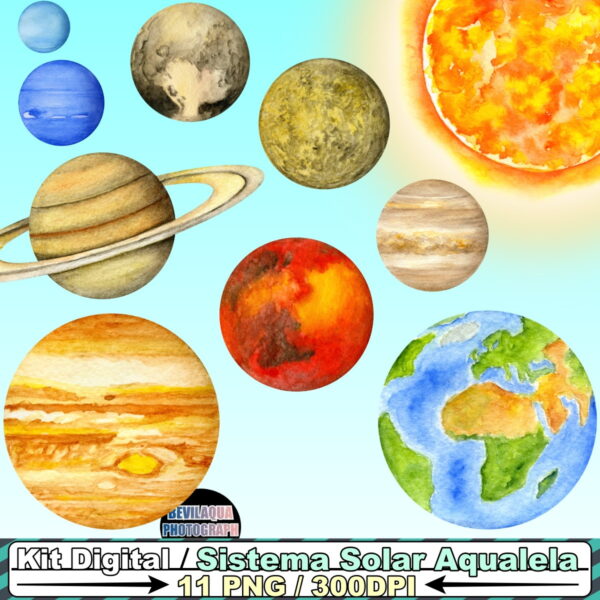 Kit Digital Sistema Solar Aquarela