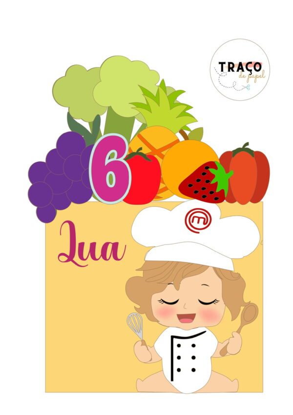 Topo De Bolo Chef Menina- 100% Camadas (arquivo Digital)